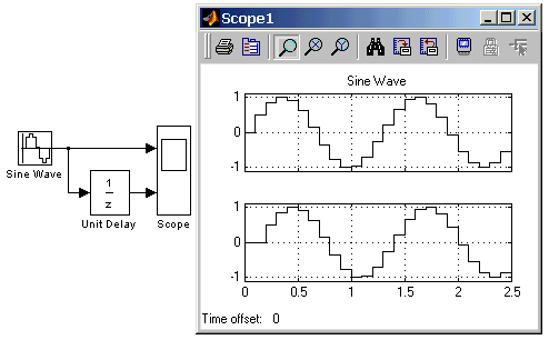 Zero order hold simulink что это. Image1966. Zero order hold simulink что это фото. Zero order hold simulink что это-Image1966. картинка Zero order hold simulink что это. картинка Image1966