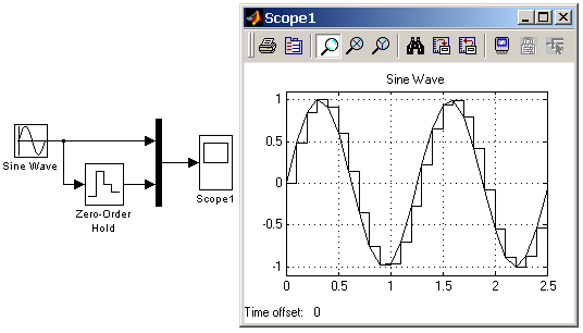 Zero order hold simulink что это. Image1967. Zero order hold simulink что это фото. Zero order hold simulink что это-Image1967. картинка Zero order hold simulink что это. картинка Image1967