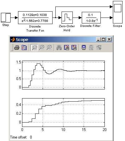 Zero order hold simulink что это. Image1968. Zero order hold simulink что это фото. Zero order hold simulink что это-Image1968. картинка Zero order hold simulink что это. картинка Image1968