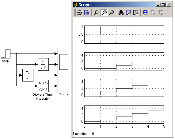 Zero order hold simulink что это. Image1970. Zero order hold simulink что это фото. Zero order hold simulink что это-Image1970. картинка Zero order hold simulink что это. картинка Image1970