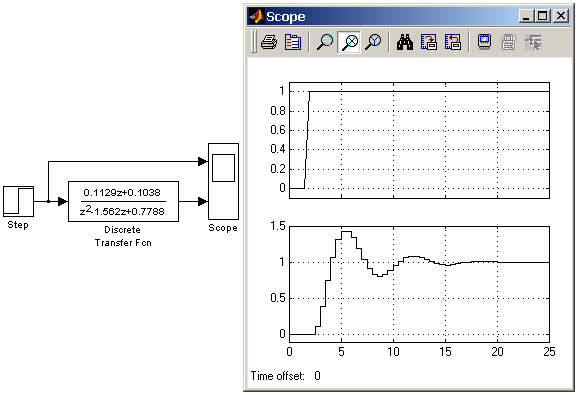 Zero order hold simulink что это. Image1973. Zero order hold simulink что это фото. Zero order hold simulink что это-Image1973. картинка Zero order hold simulink что это. картинка Image1973