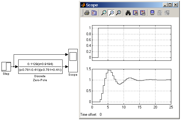 Zero order hold simulink что это. Image6621. Zero order hold simulink что это фото. Zero order hold simulink что это-Image6621. картинка Zero order hold simulink что это. картинка Image6621