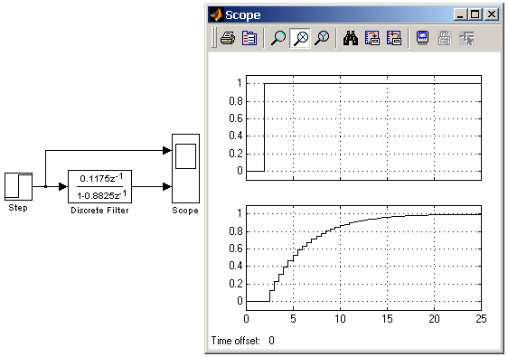 Zero order hold simulink что это. Image6624. Zero order hold simulink что это фото. Zero order hold simulink что это-Image6624. картинка Zero order hold simulink что это. картинка Image6624