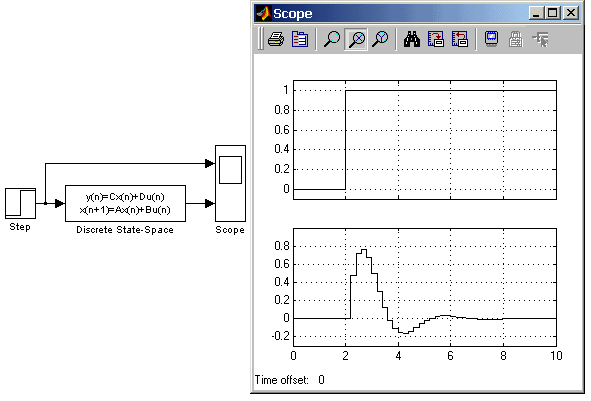 Zero order hold simulink что это. Image6627. Zero order hold simulink что это фото. Zero order hold simulink что это-Image6627. картинка Zero order hold simulink что это. картинка Image6627