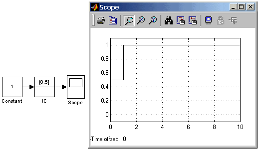 Simulink работа с векторами