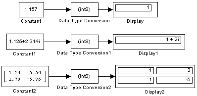 Simulink работа с векторами